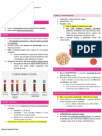 Hemograma completo - principais componentes e funções