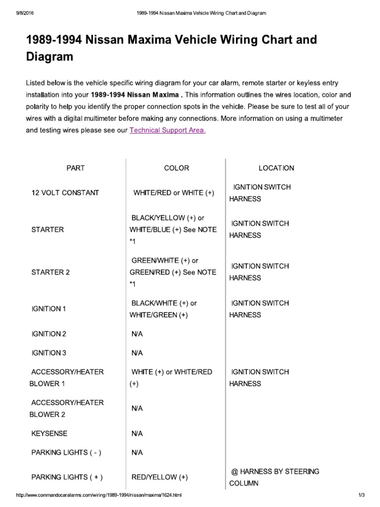 1989-1994 Nissan Maxima Vehicle Wiring Chart and Diagram | PDF