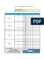 Kak Bi Checklist