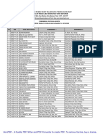 Sebaran Pembimbing Proposal