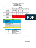 Jadwal Mengajar Produktif