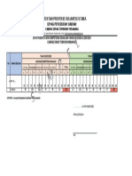 Format Data Peserta Ukk