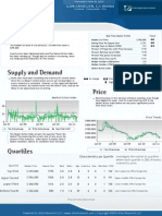 Pickford Escrow - Los Angeles Exec Summary [Condo]_CA_LOS ANGELES_90064