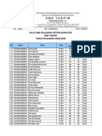 SISTEM KOMPUTER Soal