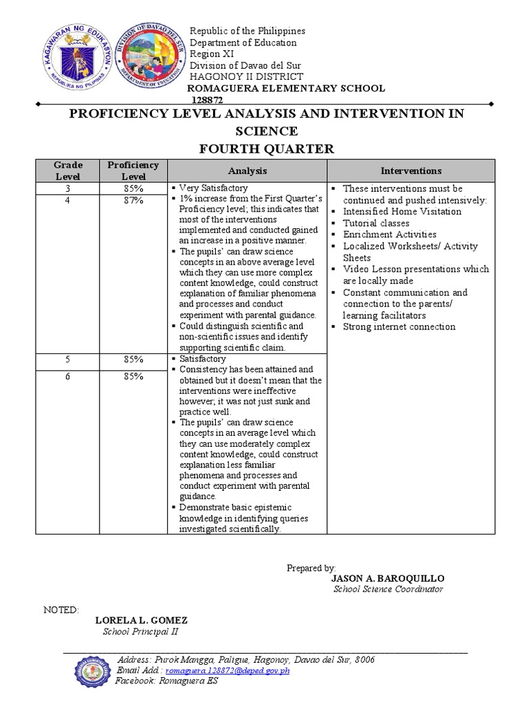 Science Proficiency & Interventions | PDF | Science | Learning