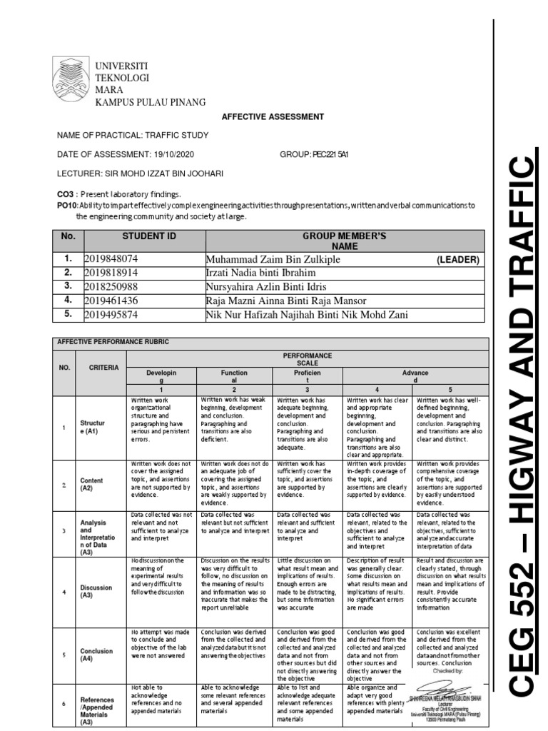 Traffic Study Assessment Report | PDF | Traffic | Intersection (Road)