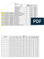 Data Nilai Upk Paket A, B, C, TP 2019-2020