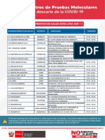 Descarte Pruebas Covid-19