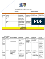 Catch Up Plan Sains t3 Nss