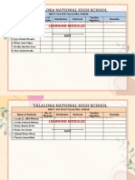 Brgy. Placer Talalora, Samar Name of Students No. of Modules Distribution Retrieval Teacher Signature Remarks