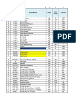 Stok Card Mie Zhou OCT 2021