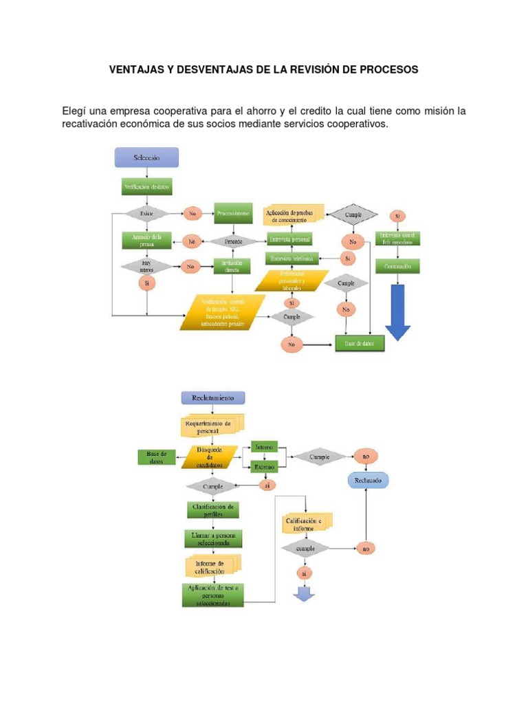 Ventajas y Desventajas de La Revisión de Procesos | PDF | Presupuesto ...