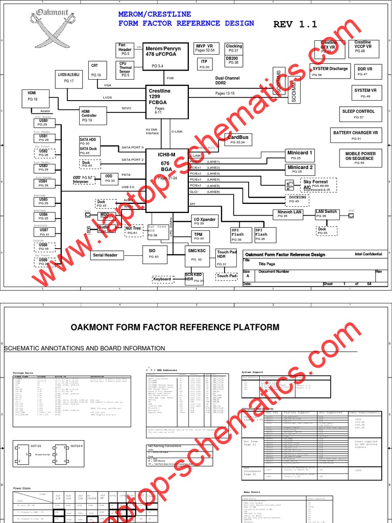 Laptop Schematic Diagram 845 Merom Crestline Mobile Platform Computer Hardware Telecommunications