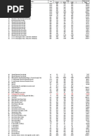 Price List 2020 & 2021 From Hardware