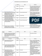 Instrumen Evaluasi Diri Madrasah 2021