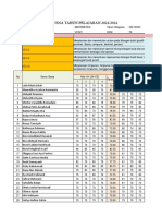 Daftar Nilai Matematika Kelas VII D Semester Ganjil (2021-2022)