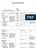 Great Books Ged 183 Syllabus