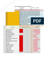 Daftar Nilai Seni Budaya Kelas XI Bahasa Semester Ganjil (2021-2022)