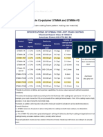 Specification of STMMA and FD