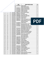 Fix-Pd Sakti SMT Ganjil 2020-2021