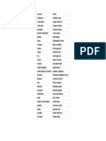 Iima Mun 2021 Final Delegate List - Unga Disec - Sheet1