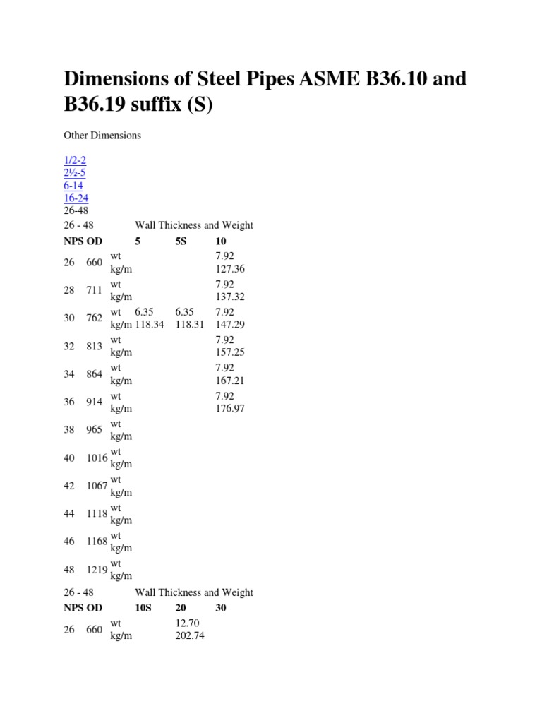 [Pdf] Asme B 36.10 M Pipe Standred.Pdf – NCIPEN