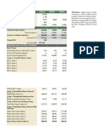 Lembar-Kerja-Valuasi