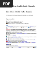 Download List of XM Satellite Radio Channels by Pcnhs Sal SN55255167 doc pdf