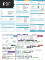 Cheat Sheet Collection