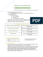 Understanding Communication Elements