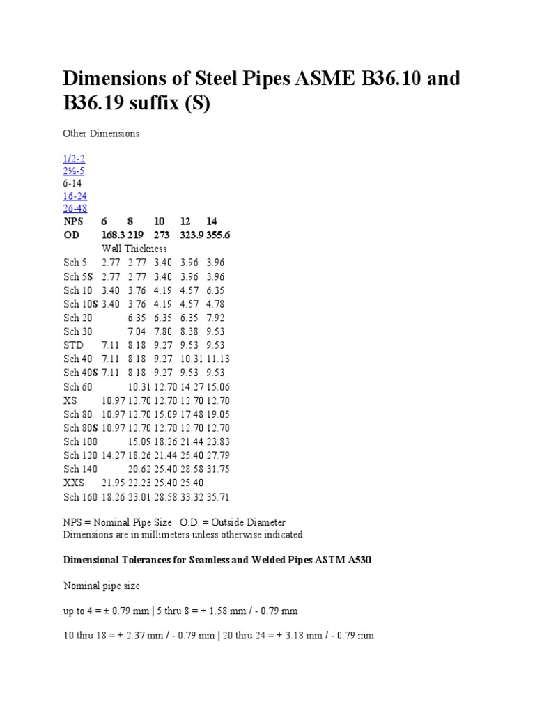 ASME B36.10/19 Steel Pipe Dimensions | PDF
