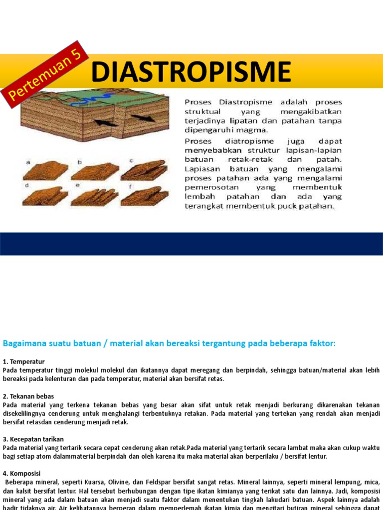 Retakan Dan Lipatan | PDF | Ilmu Sosial | Seni