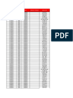 DATA SEMANA 01