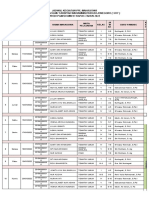 Jadwal Kegiatan PPL Mahasiswa Sekolah Tingggi Ilmu Tarbiyah Muhammadiyah Bojonegoro (Stit) Prodi Pgmi Di Mim 21 Kapas Tahun 2022