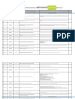 Auditoría de obligaciones de seguridad y salud en el trabajo para empresas de transportes