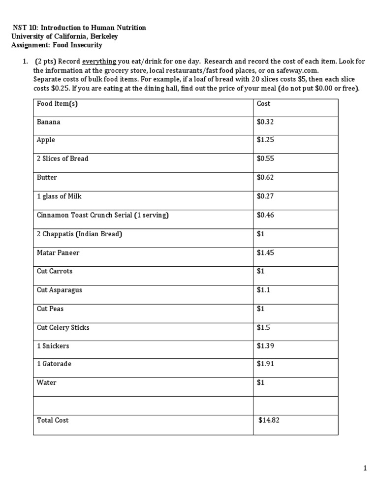 Assignment 3 Food Insecurity | PDF | Supplemental Nutrition Assistance ...