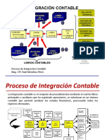 61 Proceso de Integ Contable