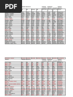 Get Dumm duemmer am duemmsten englisch For Free