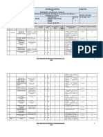 Matriz de Riesgo