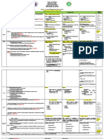 Grade 7 - Council Weekly Home Learning Plan: F7Pb-Iva-B-20 F7Pt-Iva-B-18 F7P Siva-B-18