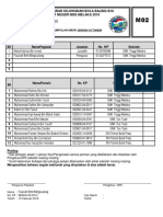 Borang M02 Terkini