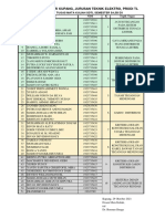 SDTL GROUP TASK