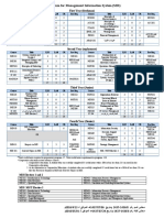 Curriculum for MIS Management Information System Freshman Year