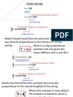 Elastic Springs: Hooke's Law and Applications