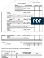 SBM-LEVEL-New-Template-60-Nov.-2021-Final-2 - Dumalogdog NHS