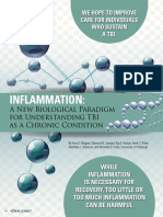 Understanding TBI Through Inflammation