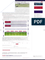 Circuito Técnico de Finalización Por Equipos - Fútbol Revolucionario