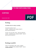Pandas Ii (End To End Data Analysis) : Sorting
