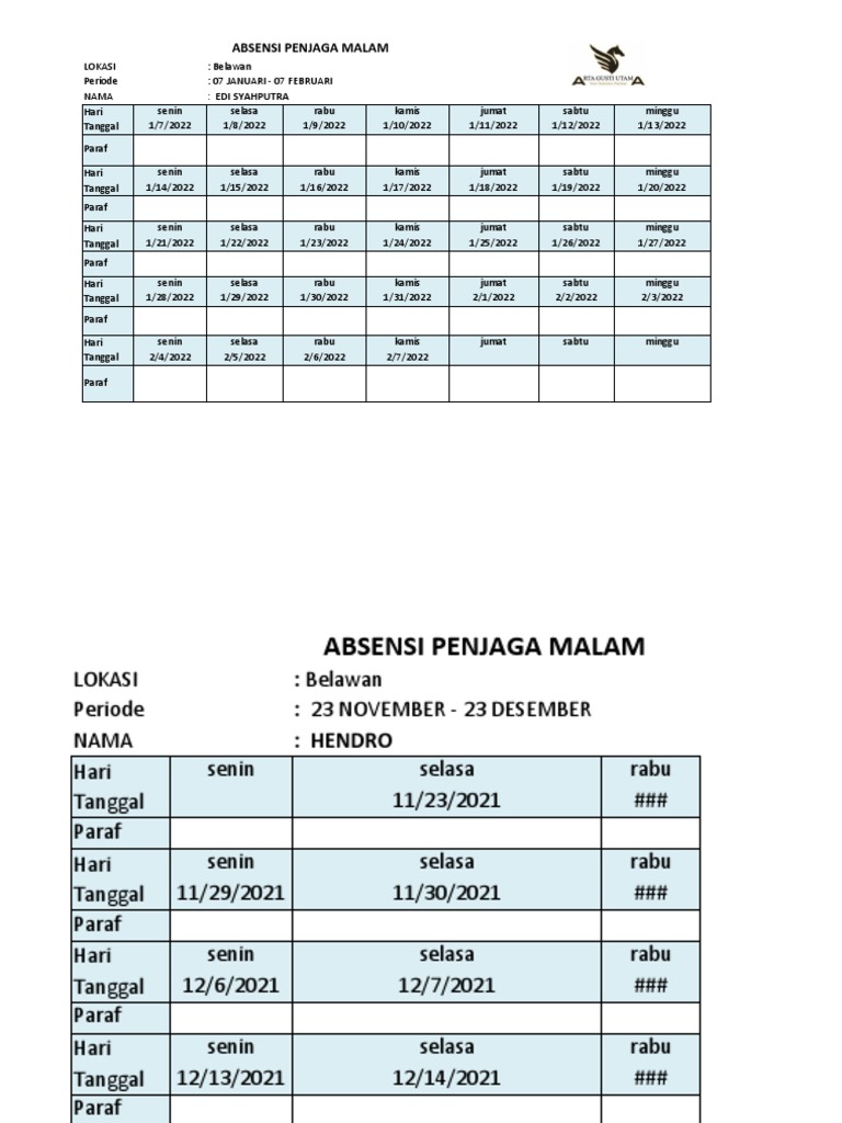 Absensi Penjaga Malam Belawan | PDF