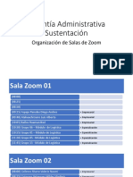 Pasantía Administrativa Sustentación: Organización de Salas de Zoom